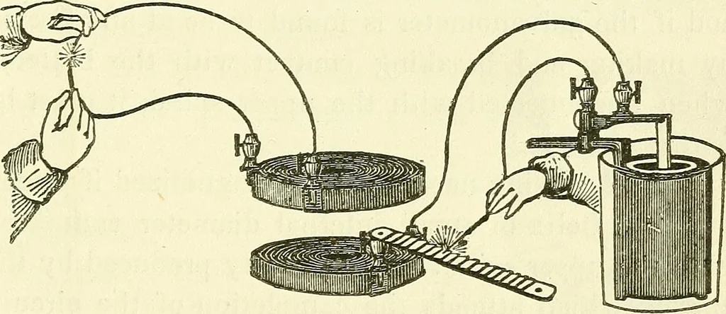 An illustration from Davis's manual of magnetism : including galvanism, magnetism, electro-magnetism, electro-dynamics, magneto-electricity, and thermo-electricity, 1854, leaf 264