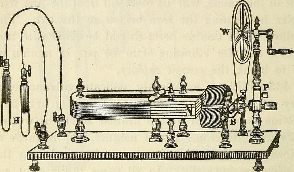 An illustration from Davis's manual of magnetism : including galvanism, magnetism, electro-magnetism, electro-dynamics, magneto-electricity, and thermo-electricity, 1854, leaf 287