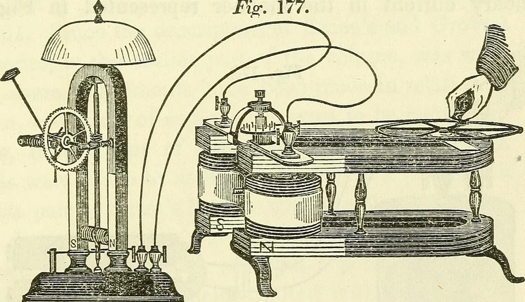 An illustration from Davis's manual of magnetism : including galvanism, magnetism, electro-magnetism, electro-dynamics, magneto-electricity, and thermo-electricity, 1854, leaf 298