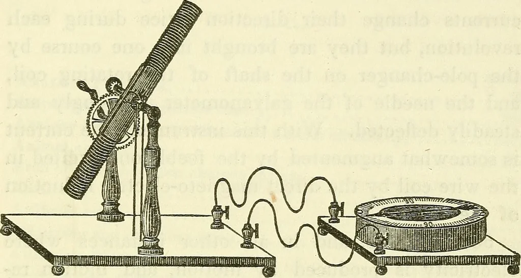 An illustration from Davis's manual of magnetism : including galvanism, magnetism, electro-magnetism, electro-dynamics, magneto-electricity, and thermo-electricity, 1854, leaf 324