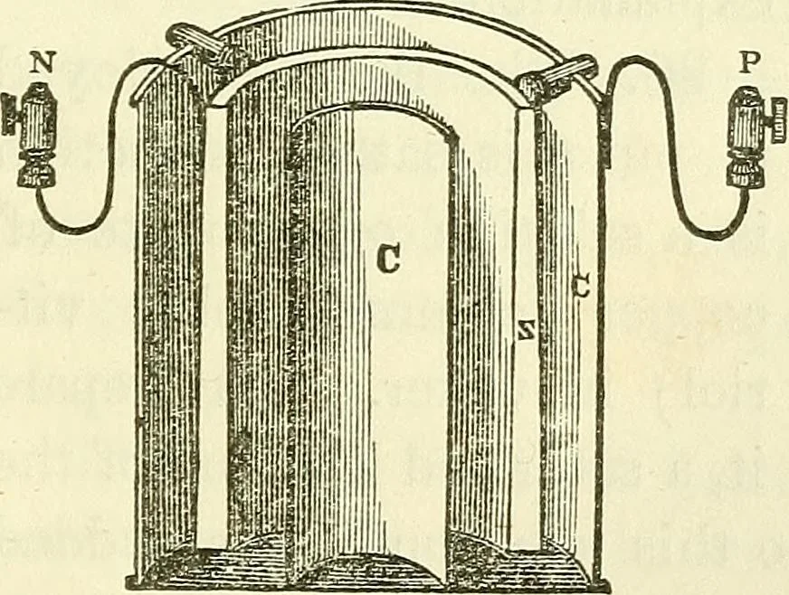 An illustration from Davis's manual of magnetism : including galvanism, magnetism, electro-magnetism, electro-dynamics, magneto-electricity, and thermo-electricity, 1854, leaf 36