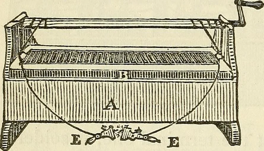 An illustration from Davis's manual of magnetism : including galvanism, magnetism, electro-magnetism, electro-dynamics, magneto-electricity, and thermo-electricity, 1854, leaf 47