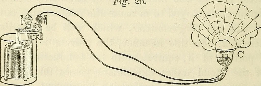 An illustration from Davis's manual of magnetism : including galvanism, magnetism, electro-magnetism, electro-dynamics, magneto-electricity, and thermo-electricity, 1854, leaf 55