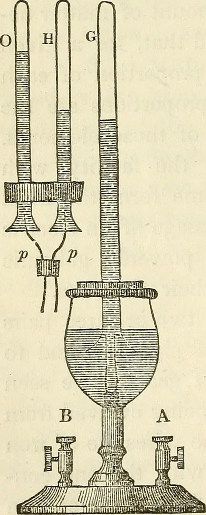 An illustration from Davis's manual of magnetism : including galvanism, magnetism, electro-magnetism, electro-dynamics, magneto-electricity, and thermo-electricity, 1854, leaf 59