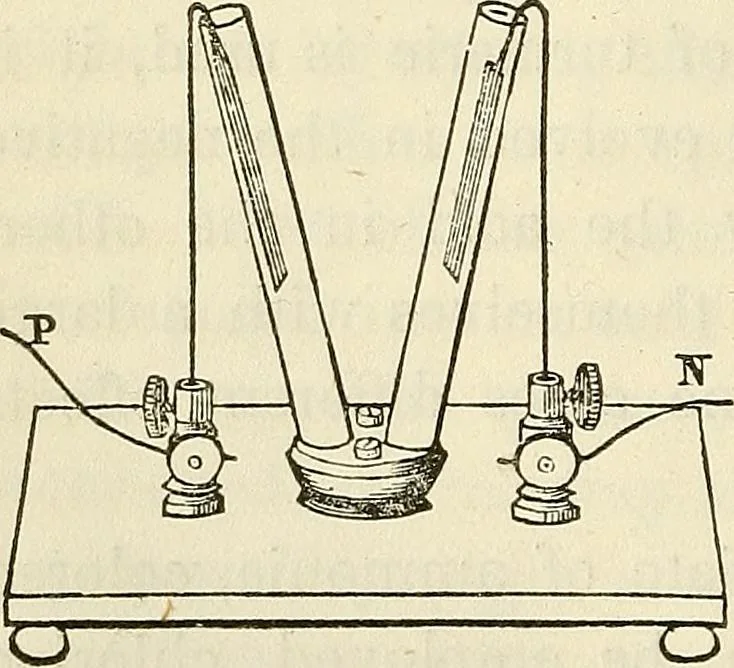 An illustration from Davis's manual of magnetism : including galvanism, magnetism, electro-magnetism, electro-dynamics, magneto-electricity, and thermo-electricity, 1854, leaf 63