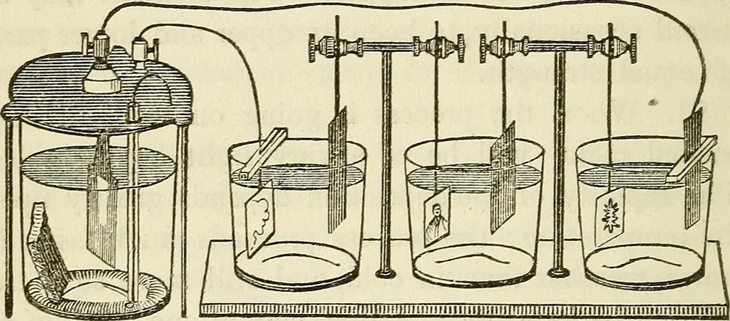 An illustration from Davis's manual of magnetism : including galvanism, magnetism, electro-magnetism, electro-dynamics, magneto-electricity, and thermo-electricity, 1854, leaf 75