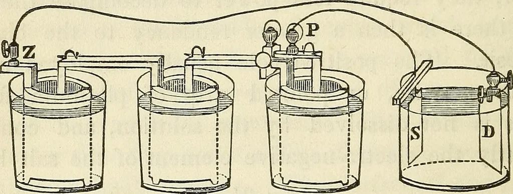 An illustration from Davis's manual of magnetism : including galvanism, magnetism, electro-magnetism, electro-dynamics, magneto-electricity, and thermo-electricity, 1854, leaf 79