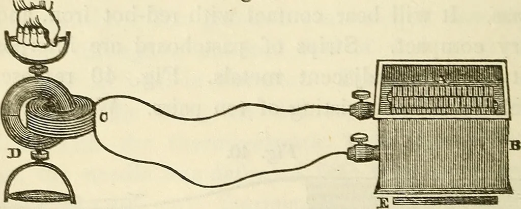 An illustration from Davis's manual of magnetism : including galvanism, magnetism, electro-magnetism, electro-dynamics, magneto-electricity, and thermo-electricity, 1854, leaf 95