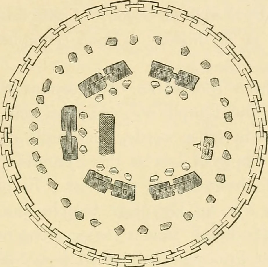 An illustration from The dawn of astronomy; a study of the temple-worship and mythology of the ancient Egyptians, 1894, leaf 111