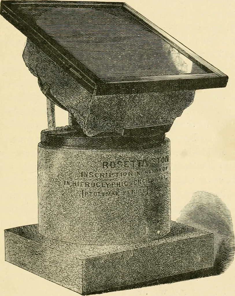 An illustration from The dawn of astronomy; a study of the temple-worship and mythology of the ancient Egyptians, 1894, leaf 29