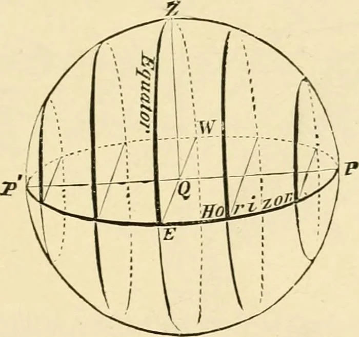 An illustration from The dawn of astronomy; a study of the temple-worship and mythology of the ancient Egyptians, 1894, leaf 61