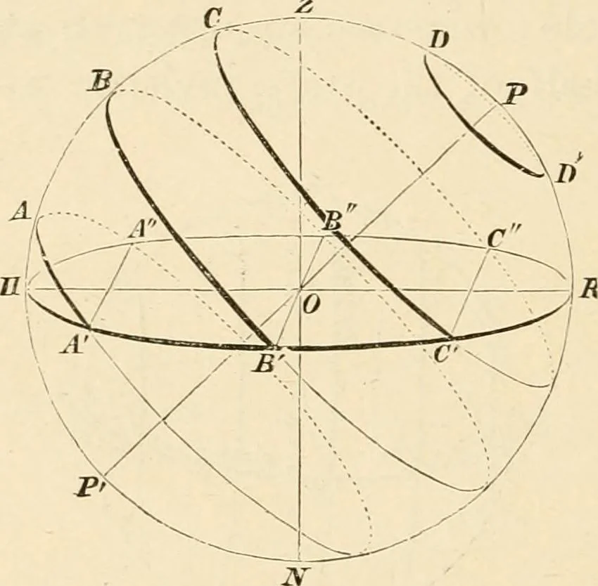 An illustration from The dawn of astronomy; a study of the temple-worship and mythology of the ancient Egyptians, 1894, leaf 62
