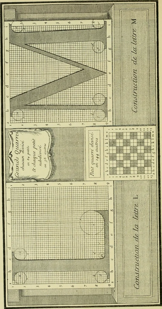 An illustration from Débuts de l'imprimerie en France : l'Imprimerie nationale, l'Hôtel de Rohan, 1905, leaf 307