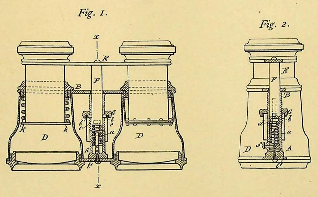 An illustration from Tanneguy - Opera Glasses with Quick Focus, German Patent 48806 of 1889, 1889, leaf 0