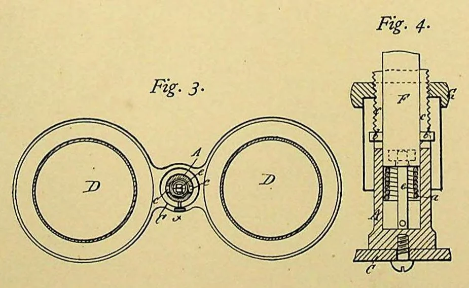 An illustration from Tanneguy - Opera Glasses with Quick Focus, German Patent 48806 of 1889, 1889, leaf 0