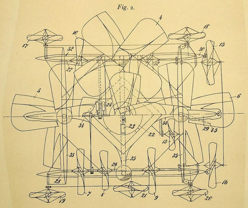 An illustration from Neyen - Screw plane, German Patent 222868 of 1910, 1910, leaf 1