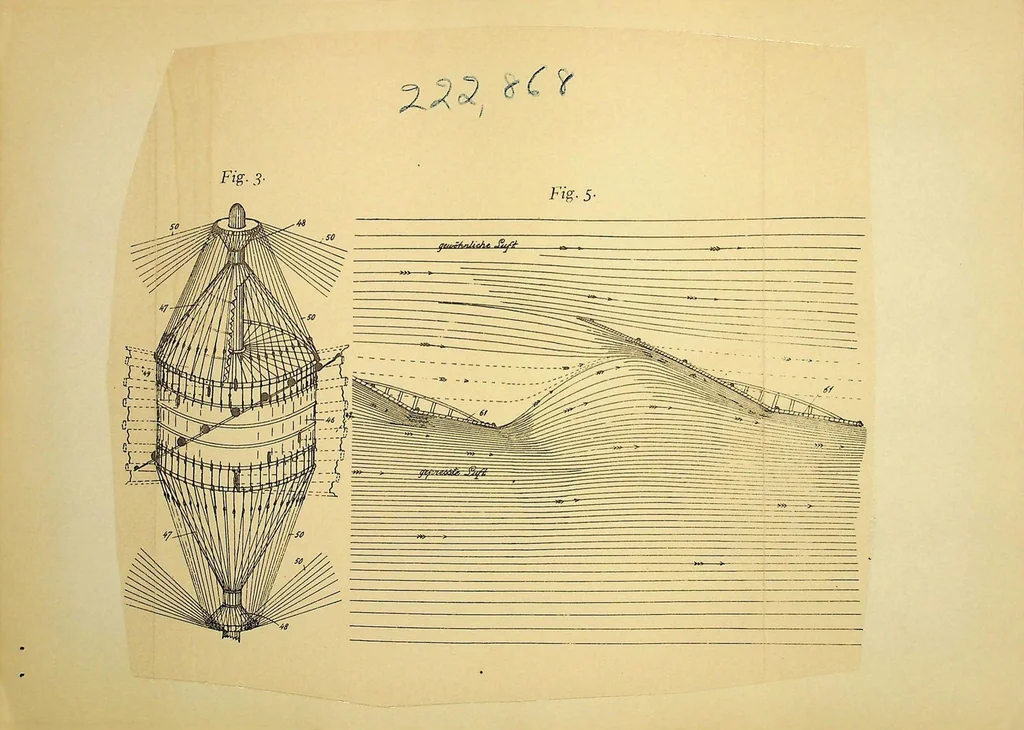 An illustration from Neyen - Screw plane, German Patent 222868 of 1910, 1910, leaf 2