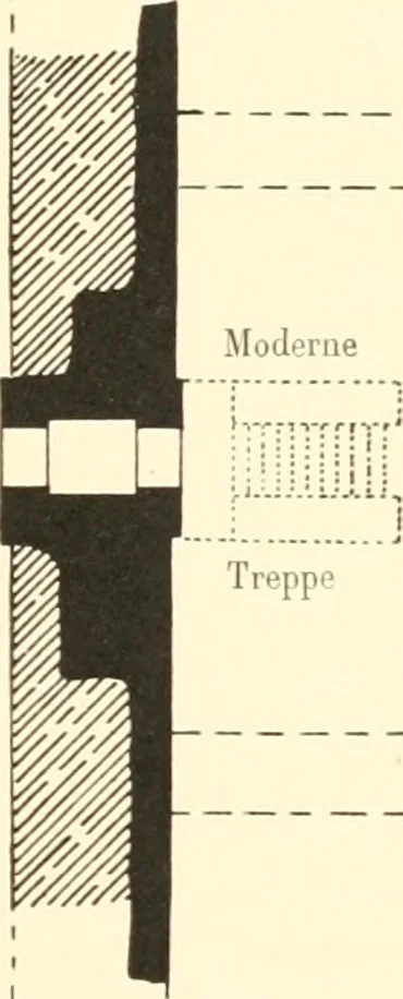An illustration from Debod bis Bab Kalabsche, 1911, leaf 270