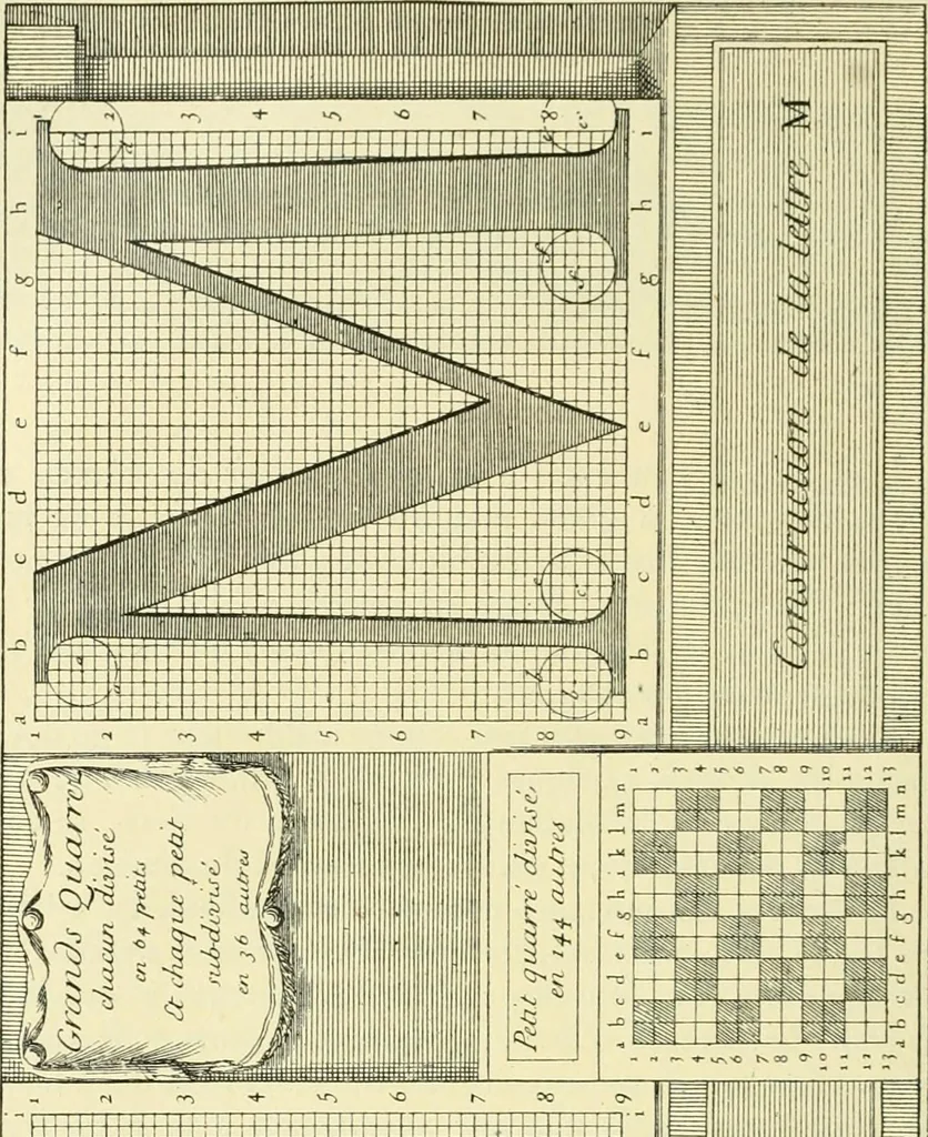 An illustration from Débuts de l'imprimerie en France. L'Imprimerie nationale. L'Hôtel de Rohan, 1905, leaf 308