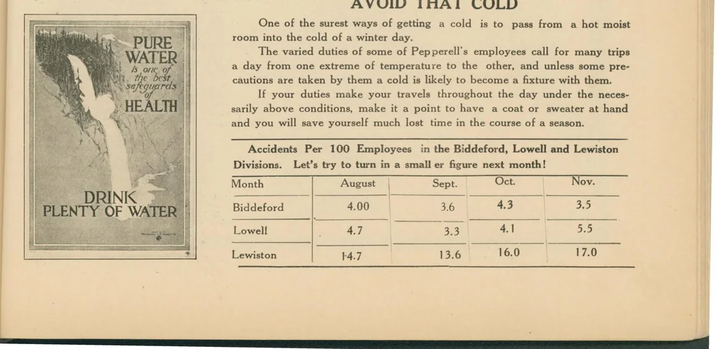 An illustration from December 1927, 1927, leaf 18