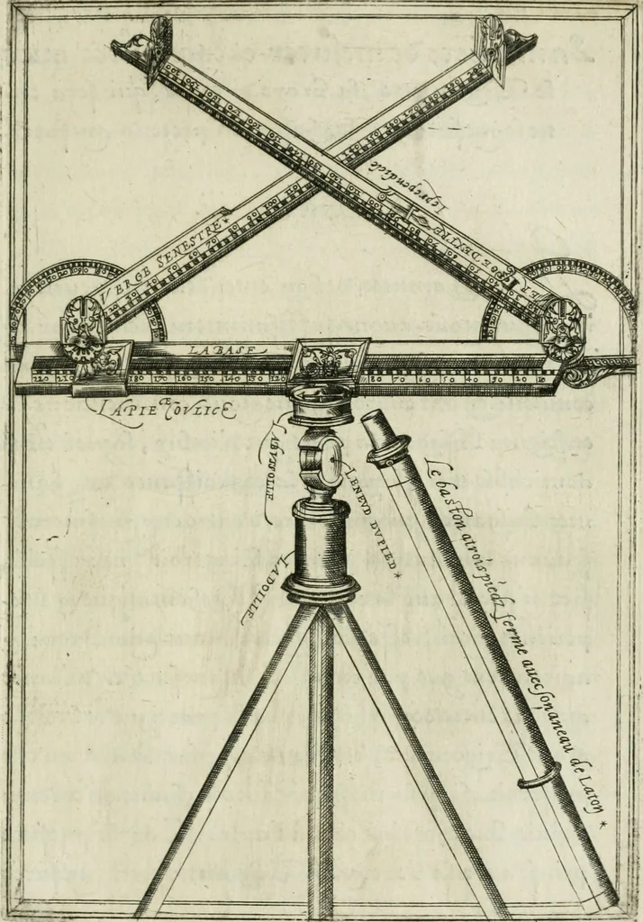 An illustration from Declaration de l'vsage du graphometre : par la pratique duq[ue]l l'on peut mesurer toutes distances des choses de remarque qui se pourront voir et discerner du lieu ou il sera posé : et po[ur] arpenter terres, bois, prez, & faire plans de villes et forteresses, cartes geographiques, & generalement toutes mesures visibles : et ce sans reigle d'arithmetique, 1597, leaf 106