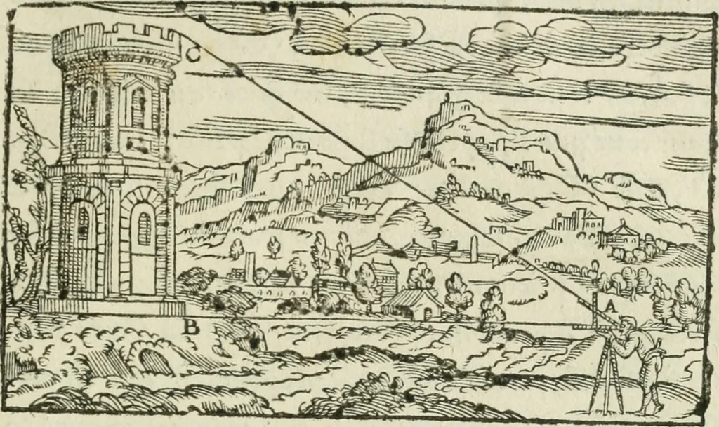 An illustration from Declaration de l'vsage du graphometre : par la pratique duq[ue]l l'on peut mesurer toutes distances des choses de remarque qui se pourront voir et discerner du lieu ou il sera posé : et po[ur] arpenter terres, bois, prez, & faire plans de villes et forteresses, cartes geographiques, & generalement toutes mesures visibles : et ce sans reigle d'arithmetique, 1597, leaf 126
