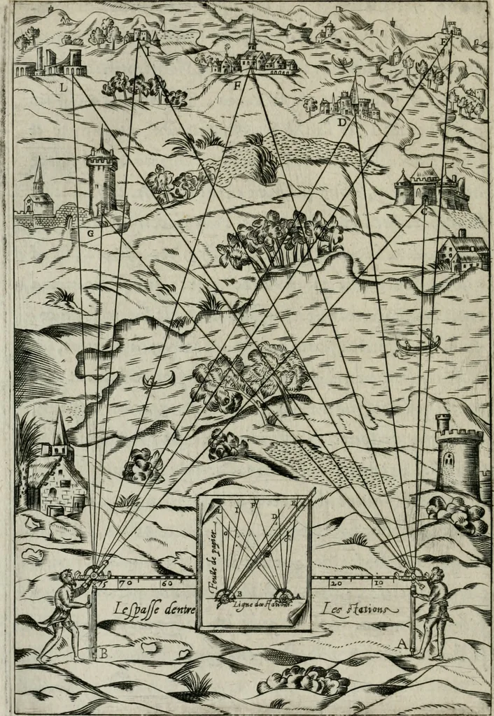 An illustration from Declaration de l'vsage du graphometre : par la pratique duq[ue]l l'on peut mesurer toutes distances des choses de remarque qui se pourront voir et discerner du lieu ou il sera posé : et po[ur] arpenter terres, bois, prez, & faire plans de villes et forteresses, cartes geographiques, & generalement toutes mesures visibles : et ce sans reigle d'arithmetique, 1597, leaf 33