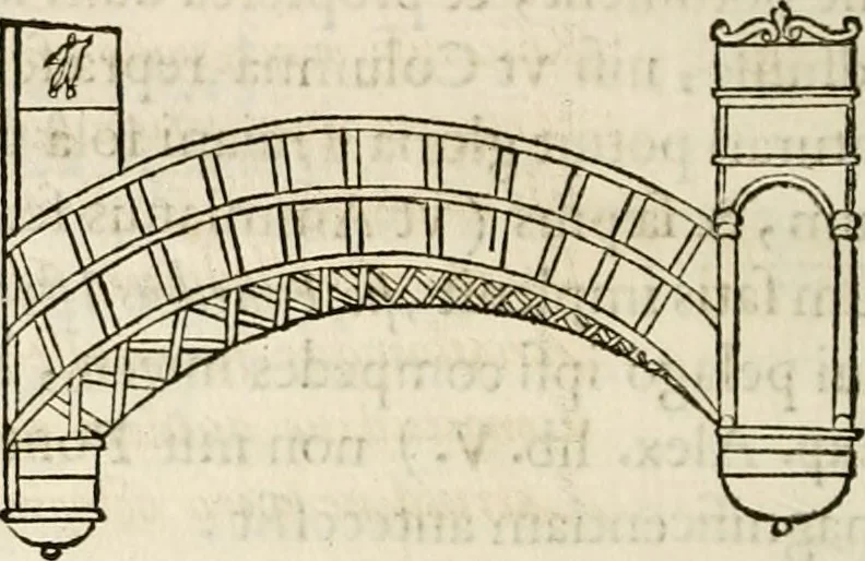 An illustration from De colvmna Traiani syntagma. Accesserunt explicatio veteris tabellae anaglyphae Homeri Iliadem, atqve ex Stesichoro, Arctino et Lesche Ilii excidivm continentis, & Emissarii Lacus Fvcini descriptio, 1683, leaf 105
