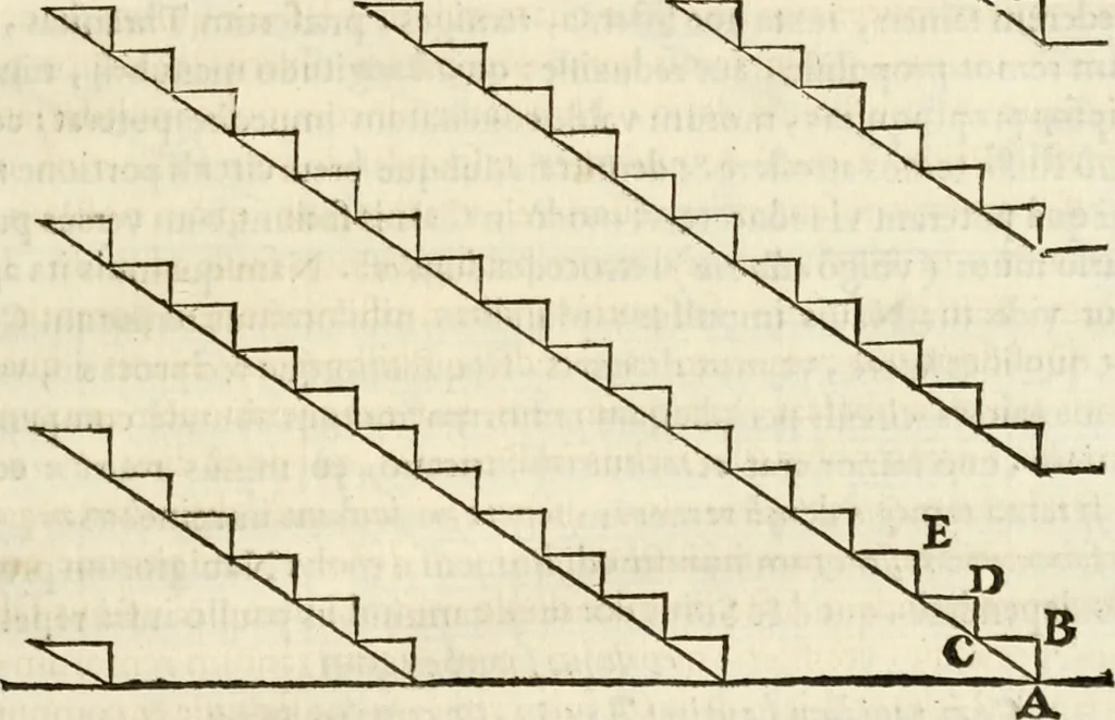 An illustration from De colvmna Traiani syntagma. Accesserunt explicatio veteris tabellae anaglyphae Homeri Iliadem, atqve ex Stesichoro, Arctino et Lesche Ilii excidivm continentis, & Emissarii Lacus Fvcini descriptio, 1683, leaf 132