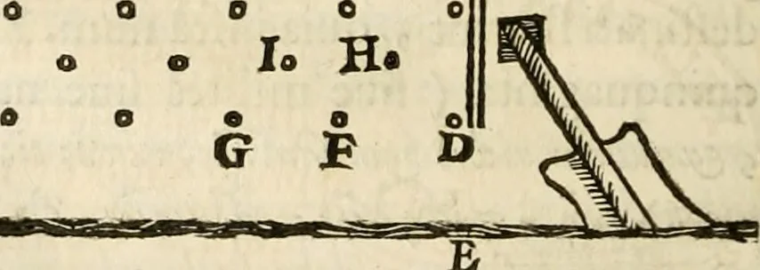 An illustration from De colvmna Traiani syntagma. Accesserunt explicatio veteris tabellae anaglyphae Homeri Iliadem, atqve ex Stesichoro, Arctino et Lesche Ilii excidivm continentis, & Emissarii Lacus Fvcini descriptio, 1683, leaf 139