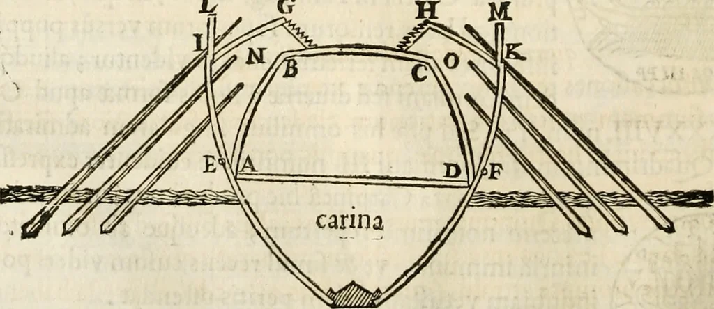 An illustration from De colvmna Traiani syntagma. Accesserunt explicatio veteris tabellae anaglyphae Homeri Iliadem, atqve ex Stesichoro, Arctino et Lesche Ilii excidivm continentis, & Emissarii Lacus Fvcini descriptio, 1683, leaf 141
