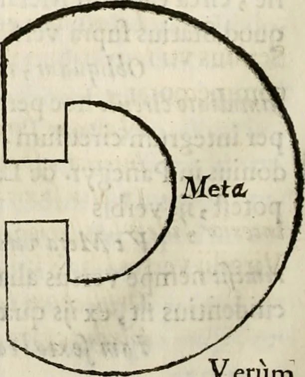 An illustration from De colvmna Traiani syntagma. Accesserunt explicatio veteris tabellae anaglyphae Homeri Iliadem, atqve ex Stesichoro, Arctino et Lesche Ilii excidivm continentis, & Emissarii Lacus Fvcini descriptio, 1683, leaf 157