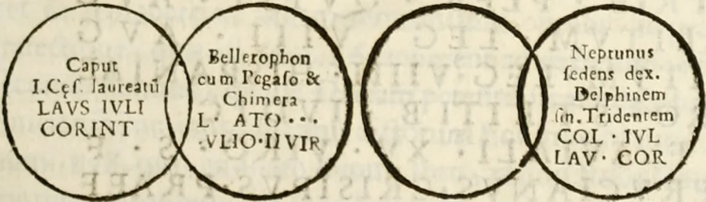 An illustration from De colvmna Traiani syntagma. Accesserunt explicatio veteris tabellae anaglyphae Homeri Iliadem, atqve ex Stesichoro, Arctino et Lesche Ilii excidivm continentis, & Emissarii Lacus Fvcini descriptio, 1683, leaf 18