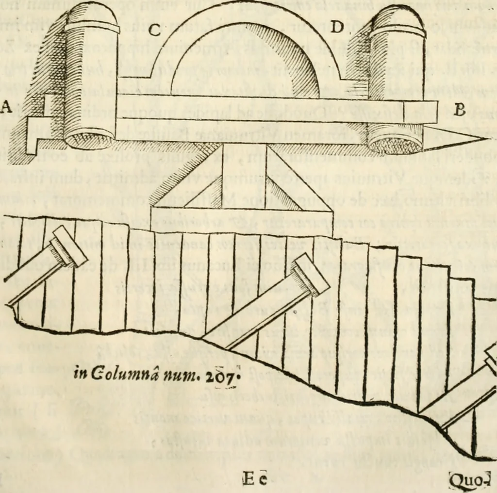 An illustration from De colvmna Traiani syntagma. Accesserunt explicatio veteris tabellae anaglyphae Homeri Iliadem, atqve ex Stesichoro, Arctino et Lesche Ilii excidivm continentis, & Emissarii Lacus Fvcini descriptio, 1683, leaf 224