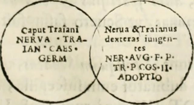 An illustration from De colvmna Traiani syntagma. Accesserunt explicatio veteris tabellae anaglyphae Homeri Iliadem, atqve ex Stesichoro, Arctino et Lesche Ilii excidivm continentis, & Emissarii Lacus Fvcini descriptio, 1683, leaf 278