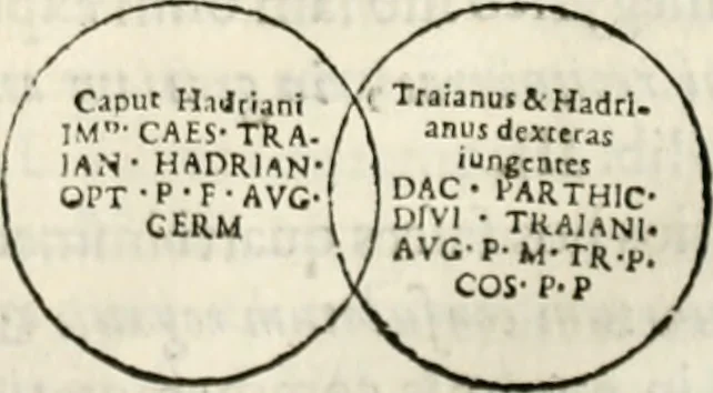 An illustration from De colvmna Traiani syntagma. Accesserunt explicatio veteris tabellae anaglyphae Homeri Iliadem, atqve ex Stesichoro, Arctino et Lesche Ilii excidivm continentis, & Emissarii Lacus Fvcini descriptio, 1683, leaf 278