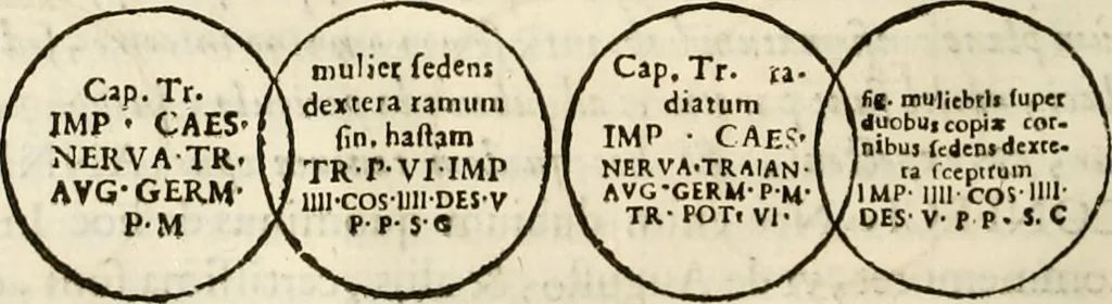 An illustration from De colvmna Traiani syntagma. Accesserunt explicatio veteris tabellae anaglyphae Homeri Iliadem, atqve ex Stesichoro, Arctino et Lesche Ilii excidivm continentis, & Emissarii Lacus Fvcini descriptio, 1683, leaf 281