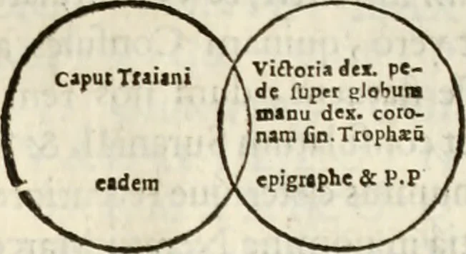 An illustration from De colvmna Traiani syntagma. Accesserunt explicatio veteris tabellae anaglyphae Homeri Iliadem, atqve ex Stesichoro, Arctino et Lesche Ilii excidivm continentis, & Emissarii Lacus Fvcini descriptio, 1683, leaf 282