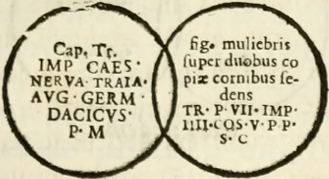 An illustration from De colvmna Traiani syntagma. Accesserunt explicatio veteris tabellae anaglyphae Homeri Iliadem, atqve ex Stesichoro, Arctino et Lesche Ilii excidivm continentis, & Emissarii Lacus Fvcini descriptio, 1683, leaf 282