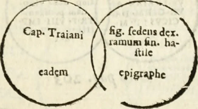 An illustration from De colvmna Traiani syntagma. Accesserunt explicatio veteris tabellae anaglyphae Homeri Iliadem, atqve ex Stesichoro, Arctino et Lesche Ilii excidivm continentis, & Emissarii Lacus Fvcini descriptio, 1683, leaf 282