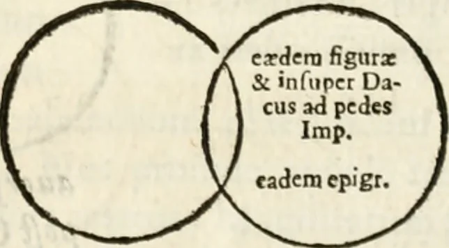 An illustration from De colvmna Traiani syntagma. Accesserunt explicatio veteris tabellae anaglyphae Homeri Iliadem, atqve ex Stesichoro, Arctino et Lesche Ilii excidivm continentis, & Emissarii Lacus Fvcini descriptio, 1683, leaf 282