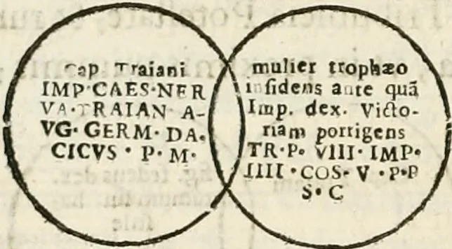 An illustration from De colvmna Traiani syntagma. Accesserunt explicatio veteris tabellae anaglyphae Homeri Iliadem, atqve ex Stesichoro, Arctino et Lesche Ilii excidivm continentis, & Emissarii Lacus Fvcini descriptio, 1683, leaf 283