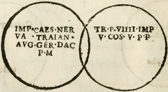 An illustration from De colvmna Traiani syntagma. Accesserunt explicatio veteris tabellae anaglyphae Homeri Iliadem, atqve ex Stesichoro, Arctino et Lesche Ilii excidivm continentis, & Emissarii Lacus Fvcini descriptio, 1683, leaf 283