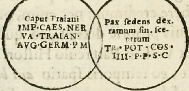 An illustration from De colvmna Traiani syntagma. Accesserunt explicatio veteris tabellae anaglyphae Homeri Iliadem, atqve ex Stesichoro, Arctino et Lesche Ilii excidivm continentis, & Emissarii Lacus Fvcini descriptio, 1683, leaf 287