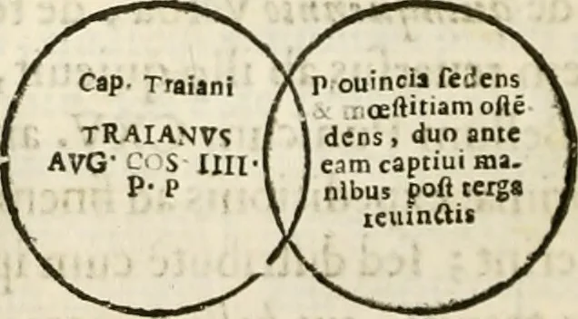 An illustration from De colvmna Traiani syntagma. Accesserunt explicatio veteris tabellae anaglyphae Homeri Iliadem, atqve ex Stesichoro, Arctino et Lesche Ilii excidivm continentis, & Emissarii Lacus Fvcini descriptio, 1683, leaf 287