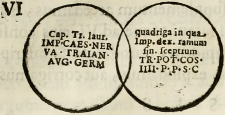 An illustration from De colvmna Traiani syntagma. Accesserunt explicatio veteris tabellae anaglyphae Homeri Iliadem, atqve ex Stesichoro, Arctino et Lesche Ilii excidivm continentis, & Emissarii Lacus Fvcini descriptio, 1683, leaf 288