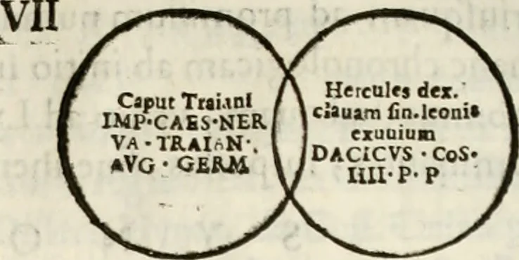 An illustration from De colvmna Traiani syntagma. Accesserunt explicatio veteris tabellae anaglyphae Homeri Iliadem, atqve ex Stesichoro, Arctino et Lesche Ilii excidivm continentis, & Emissarii Lacus Fvcini descriptio, 1683, leaf 288
