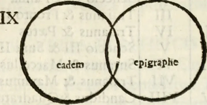 An illustration from De colvmna Traiani syntagma. Accesserunt explicatio veteris tabellae anaglyphae Homeri Iliadem, atqve ex Stesichoro, Arctino et Lesche Ilii excidivm continentis, & Emissarii Lacus Fvcini descriptio, 1683, leaf 288