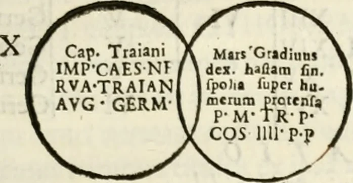 An illustration from De colvmna Traiani syntagma. Accesserunt explicatio veteris tabellae anaglyphae Homeri Iliadem, atqve ex Stesichoro, Arctino et Lesche Ilii excidivm continentis, & Emissarii Lacus Fvcini descriptio, 1683, leaf 288