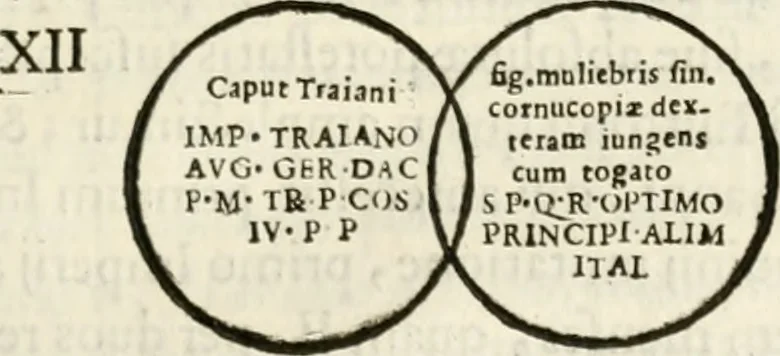 An illustration from De colvmna Traiani syntagma. Accesserunt explicatio veteris tabellae anaglyphae Homeri Iliadem, atqve ex Stesichoro, Arctino et Lesche Ilii excidivm continentis, & Emissarii Lacus Fvcini descriptio, 1683, leaf 288